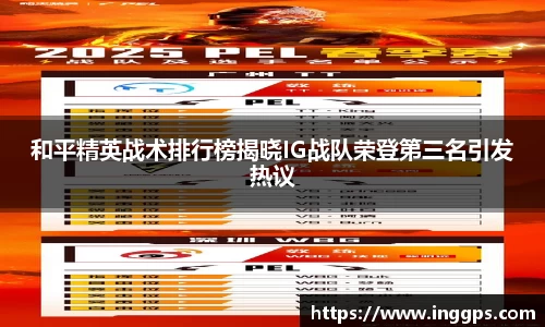 和平精英战术排行榜揭晓IG战队荣登第三名引发热议