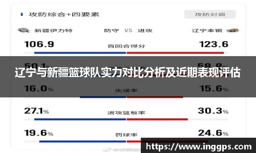 辽宁与新疆篮球队实力对比分析及近期表现评估